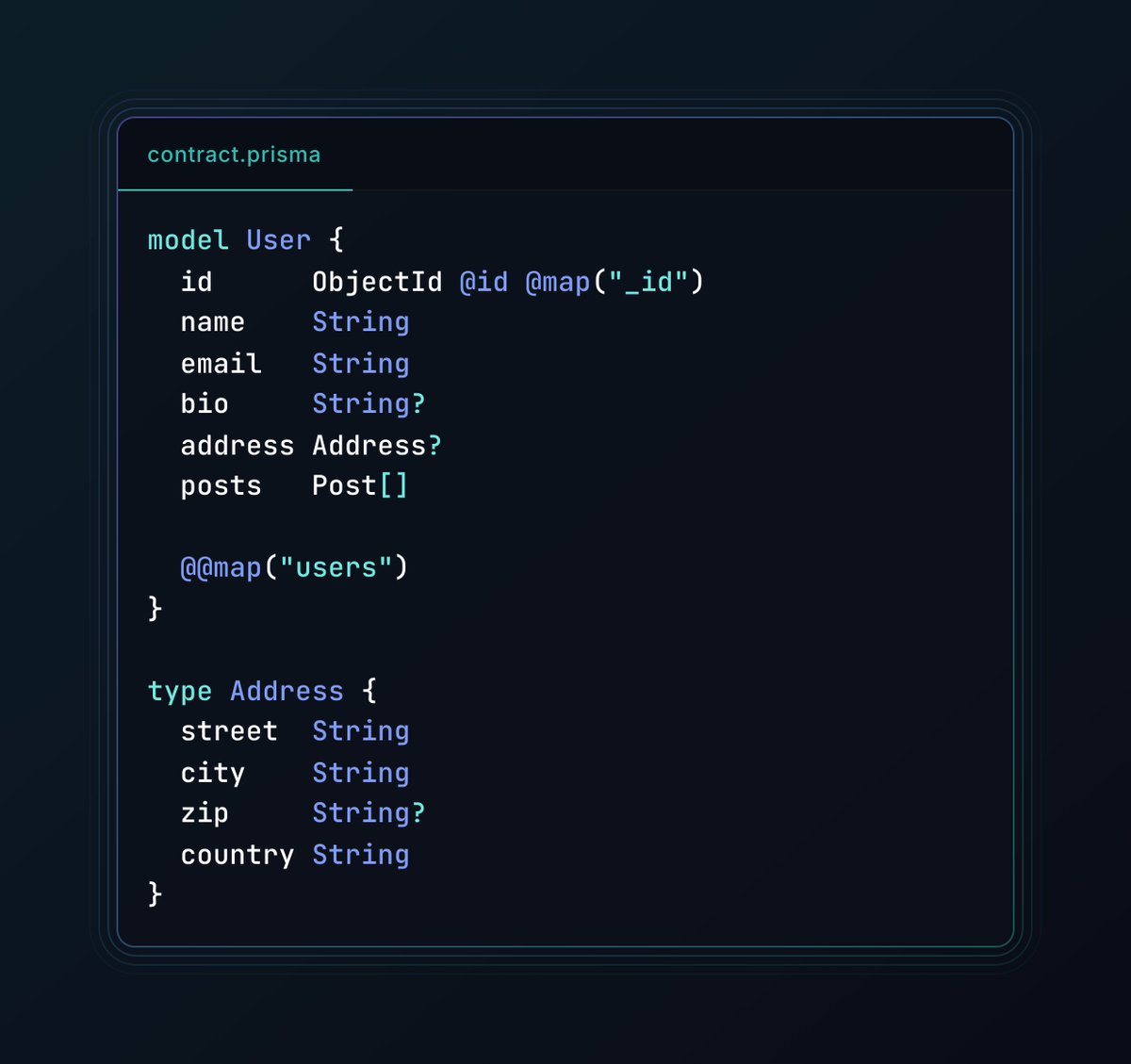 Prisma Postgres tweet media