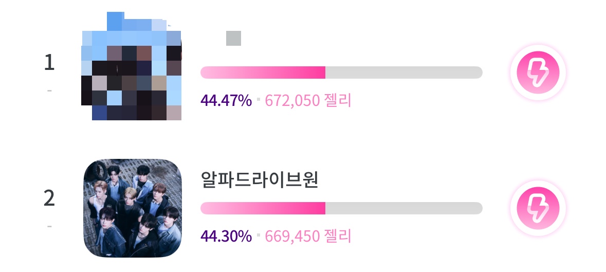 알파드라이브원 투표총공팀 tweet media