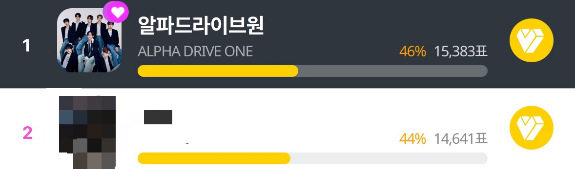 알파드라이브원 투표총공팀 tweet media