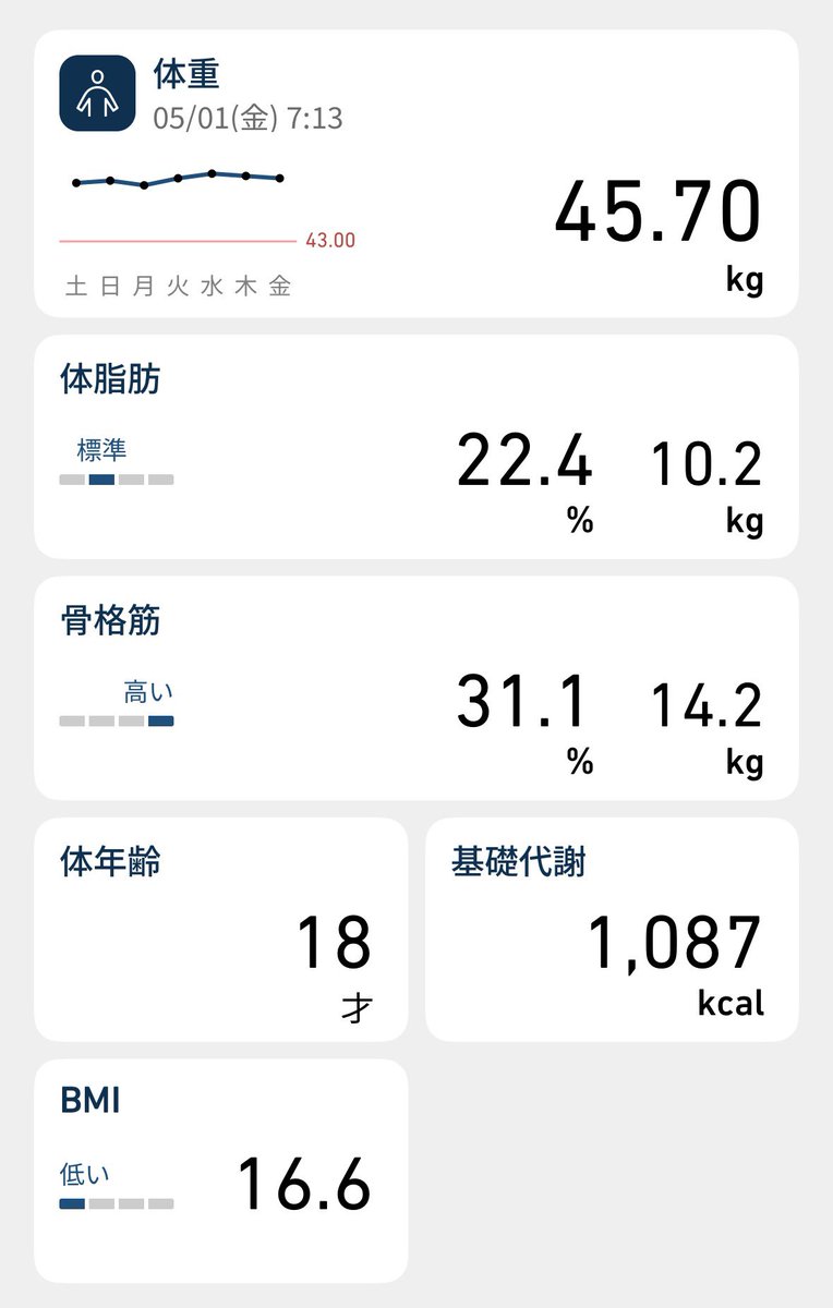 吉良のぞみ tweet media