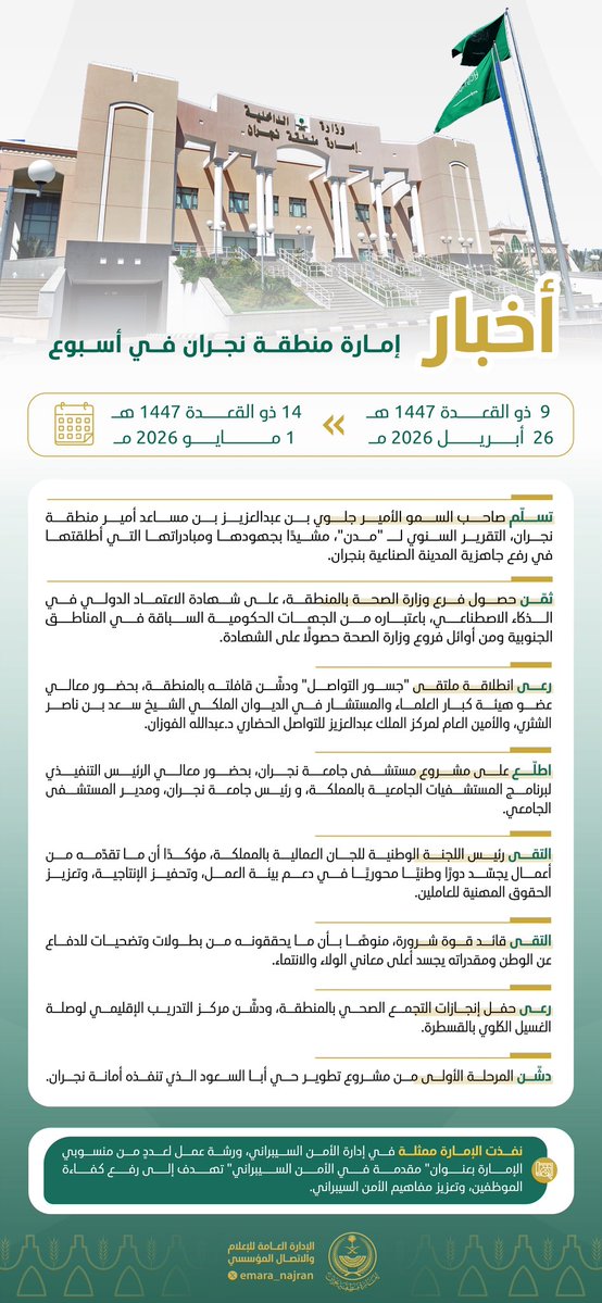 إمارة منطقة نجران tweet media