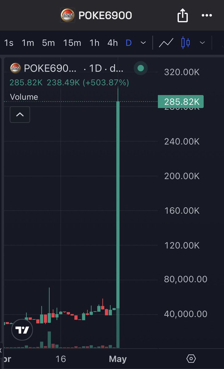 Crypton tweet media