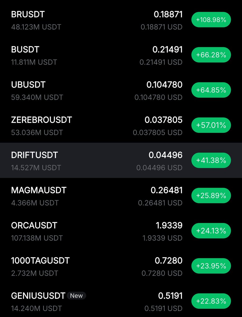 ₿icheiro Trader tweet media