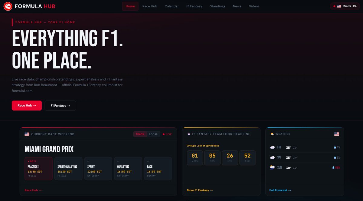 Formula Fantasy Hub (Rob) tweet media