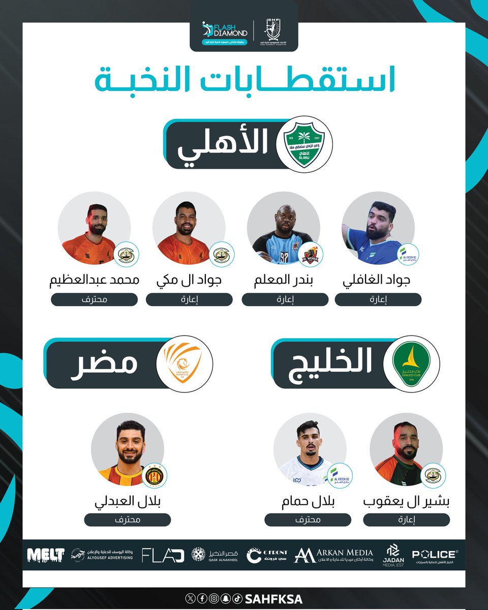 sahfksa's tweet photo. استقطابات تعزز المنافسة 🤾‍♂️

أندية #نخبة_فلاش_دايموند_للكبار تعزز خياراتها الفنية بـ7 لاعبين 📝 https://t.co/tN9Cd05pK7