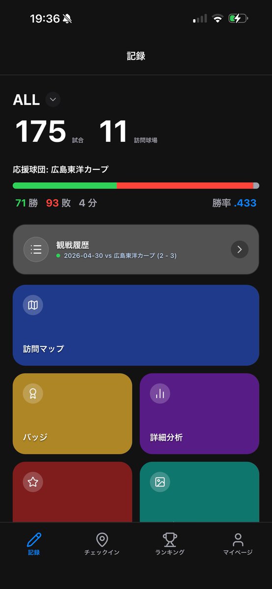 鯉奈⚾🎏 tweet media