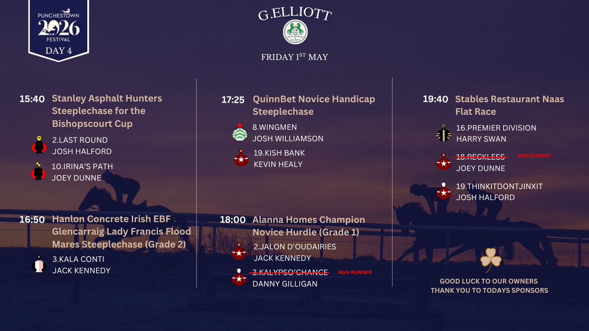 Gordon Elliott tweet media