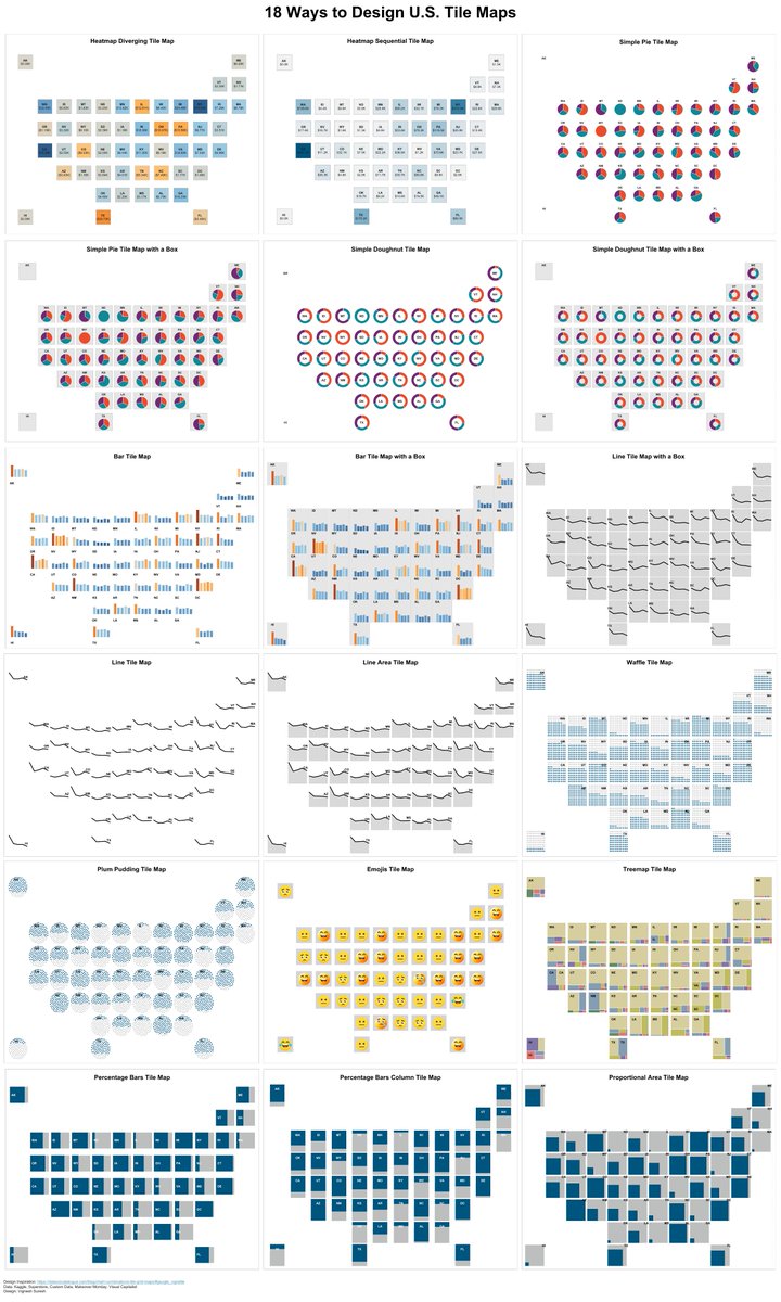 AIExpTablFtZen's tweet photo. #NewViz
Title: 18 Ways to Design US Tile Maps
Link: https://t.co/RkM07LSYSx
#Maps
#TileMaps
#USA
#DataFam
#datafam
Inspired by @VizWizBI and https://t.co/JxAM7pdvbH
@tableaupublic https://t.co/CZBLFfsxeP