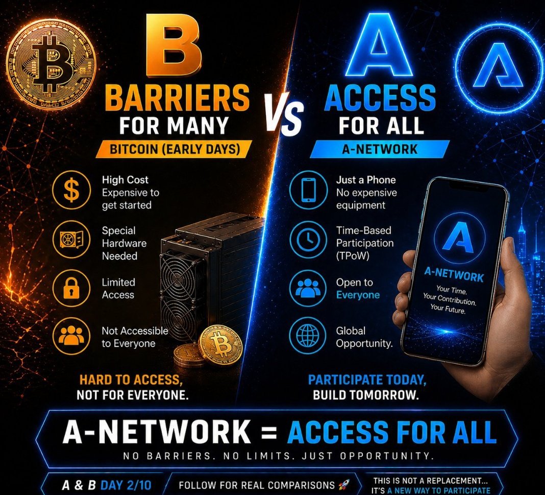 SHADOW (The Next Bitcoin is A-Network) tweet media
