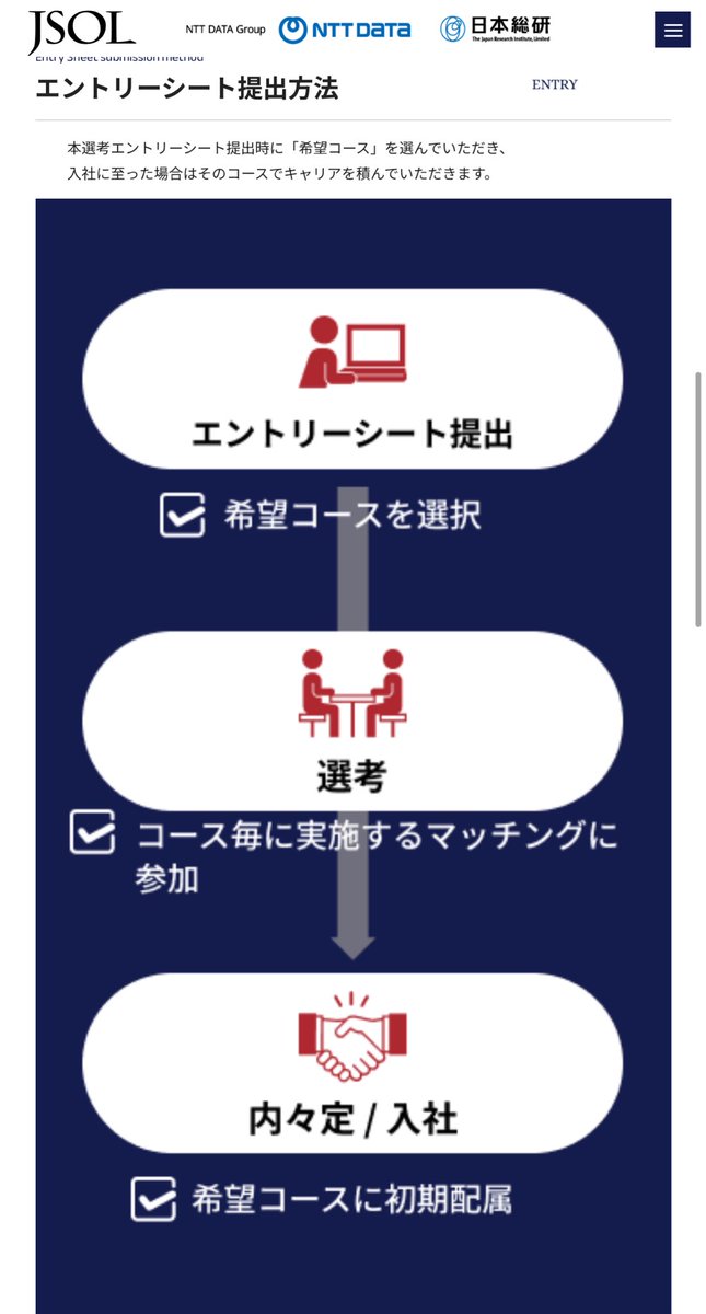 就かわ@穴場企業就活 tweet media