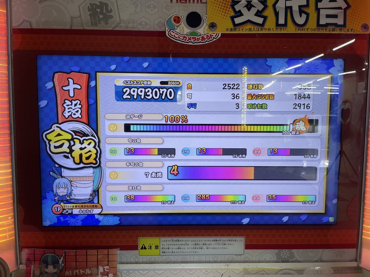 ふぉらす tweet media