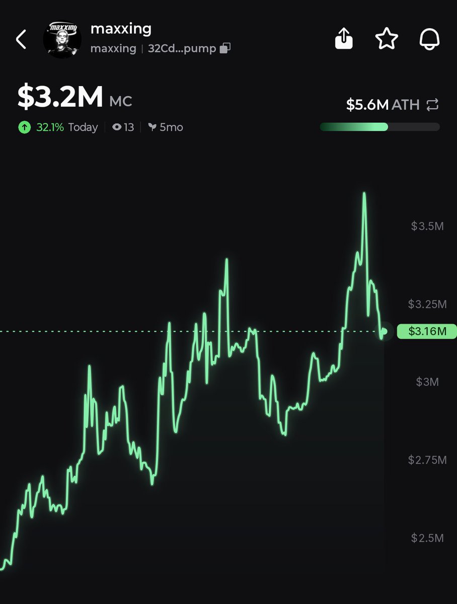 Pump.fun Ecosystem tweet media
