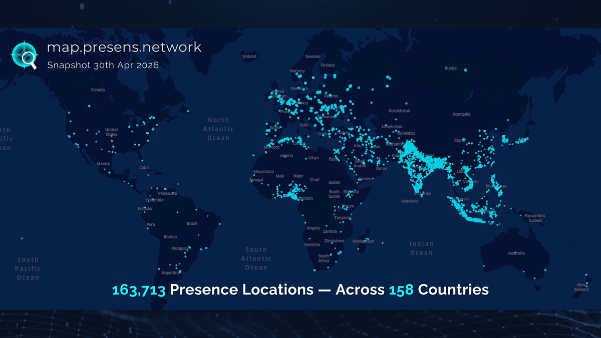 Presens Network tweet media