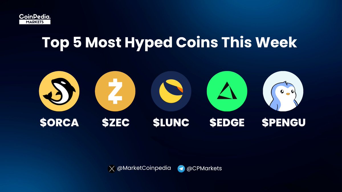 MarketCoinpedia's tweet image. Top 5 Most Hyped #Cryptocurrencies This Week 🔥🚀

1. Orca ( $ORCA): Price up 25% in past 24 hours and 111% in past week amid growing fundamentals, including #Orca joining 120 organizations urging the Senate Banking Committee to move forward with a markup on market structure