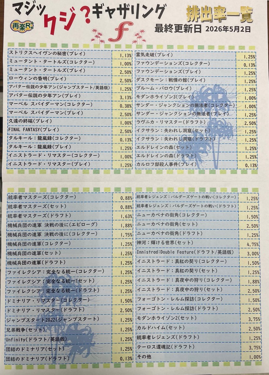 お待たせしました！ 『 マジックジ？ 』販売を再開いたしました