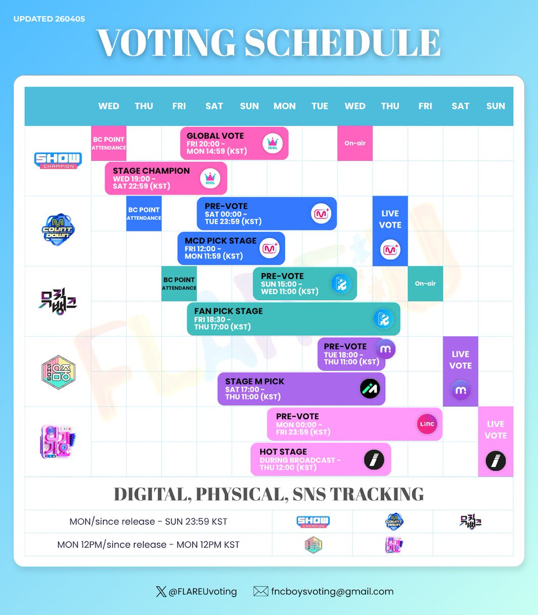 FLARE U VOTING tweet media