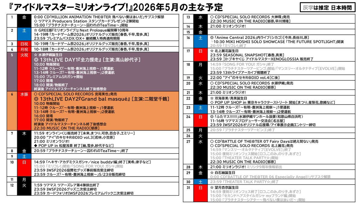 1486@「Next to Clover」管理人 tweet media