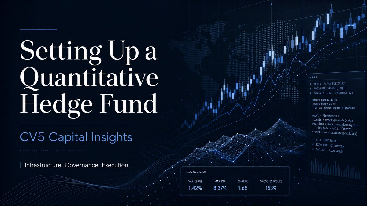 CV5 Capital tweet media