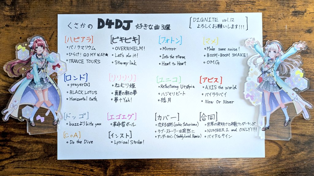 🌙出演告知🌙
#D4DJ 公式FCイベント
「#D4DJ_DIGNITE vol.12」

MOGRAに縁のある方々と共に出演させていただきます！私個人としては昨年8月のvol.3ぶりになります🫡

せっかくの機会なのでディグラーの間で流行っているアレ(直筆)を……よろしくお願いします！！！

▼詳細は引用先▼