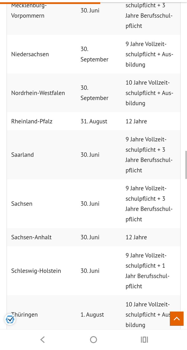 Karamellbonbon❎️🇩🇪✌️ tweet media