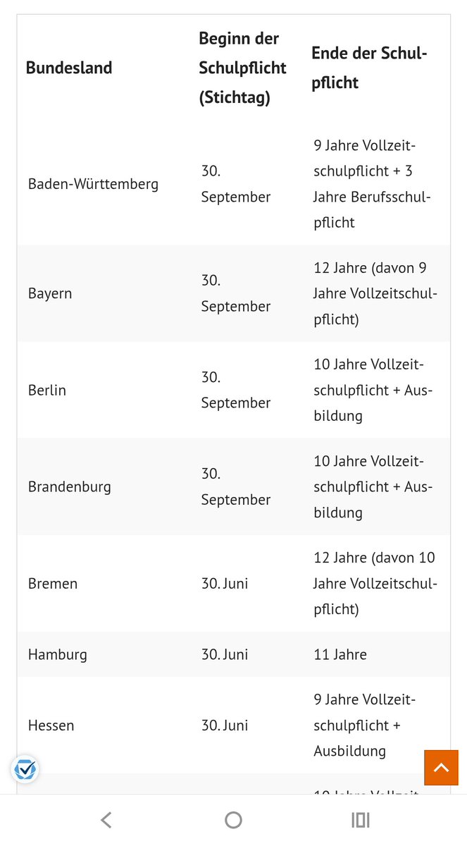 Karamellbonbon❎️🇩🇪✌️ tweet media