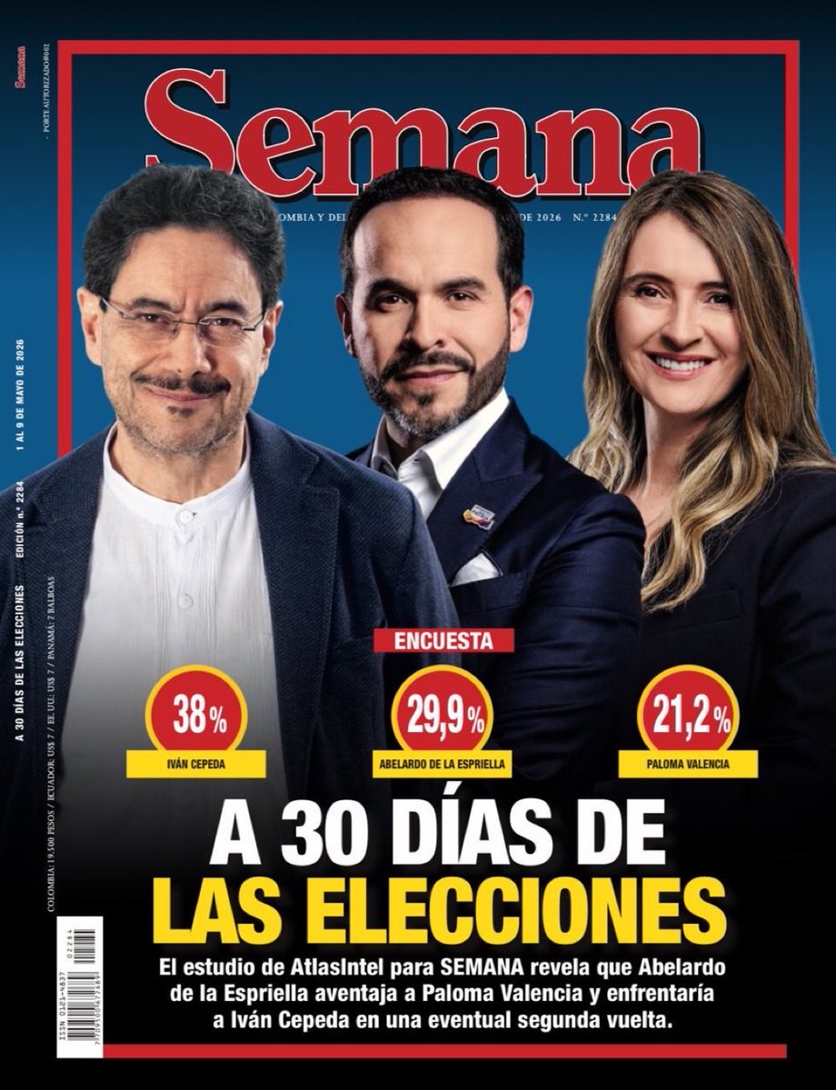 29,9 % y subiendo ⬆️
Nuestro próximo presidente: <a href="/ABDELAESPRIELLA/">Abelardo De La Espriella</a> 

A 29 días de las elecciones…
¡primera vuelta y sin miedo!

#AbelardoPresidente