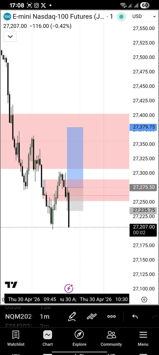 Aminzo_MMXM's tweet photo. Took 1 loss yesterday📝

personally taking a loss while you followed your protocol hurt less than taking a loss while you broke your protocol.

Things I did well:
-I took a bad loss was done for the day.

Things I could've have done better:
-Avoid trading bcuz  SMT on both sides https://t.co/EO473rD09M