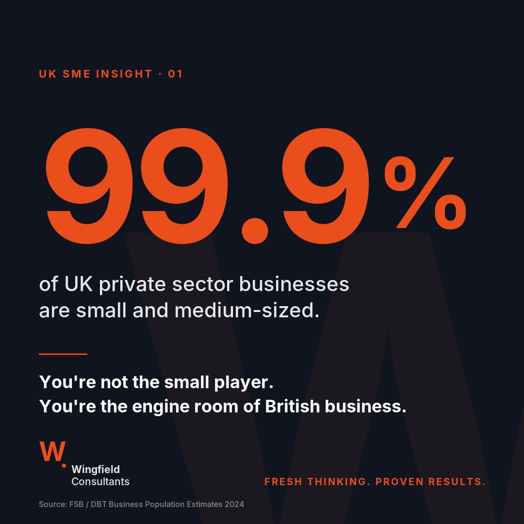 Wingfield Consultants tweet media