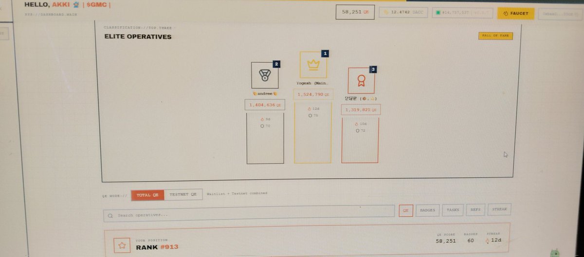 Update on <a href="/dac_chain/">DAC | Quantum Chain</a> 👇 

As an early on #DAC ranked under 1k 
50+ Badges &amp; 60k around points I found people struggling to get faucet 

People are complaining about not getting <a href="/dac_chain/">DAC | Quantum Chain</a> faucet for interaction?

⚙️Are you in this category?

✅I will be giving at least 20-50