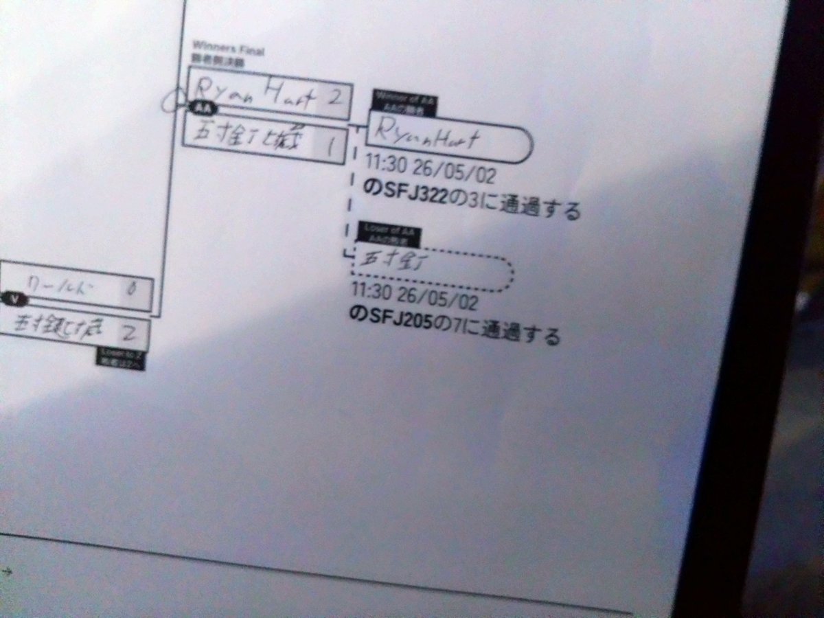 五寸釘さす蔵 tweet media