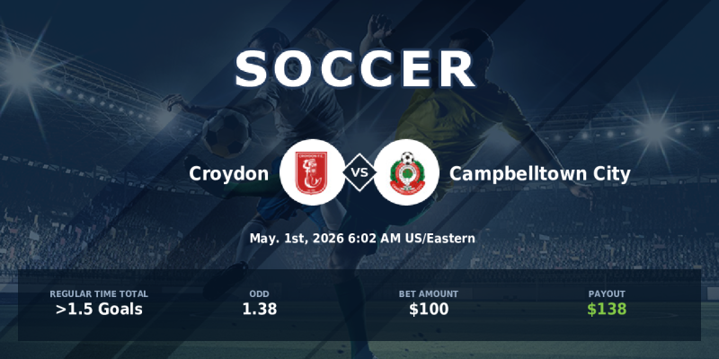 zcodesystempick's tweet image. ⚽️ #SOCCER FREE BET OF THE DAY

Regular time Total Over 1.5
Odd: 1.38

Are you following us? Click on ♥️ 🔄

#bettingsports #betting #freepick #zcodesystem