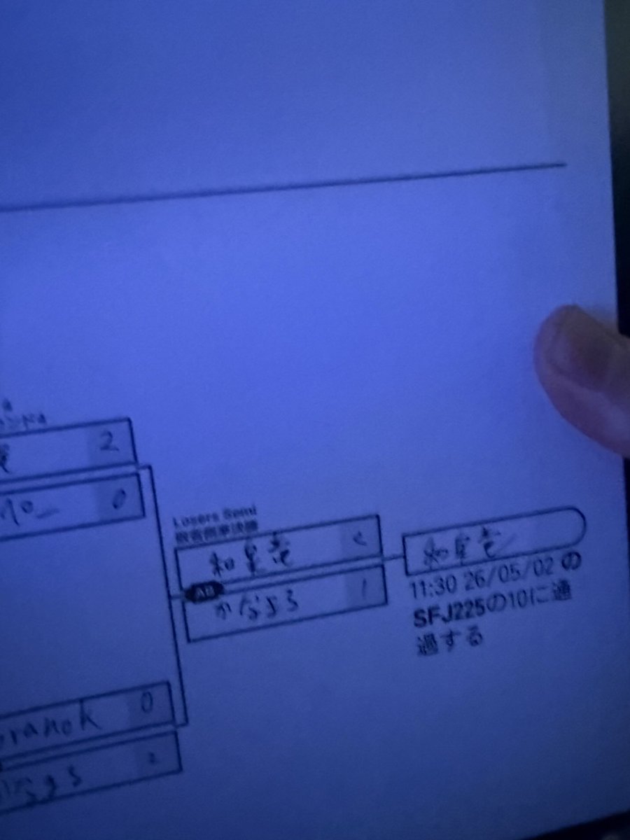 かなまる tweet media