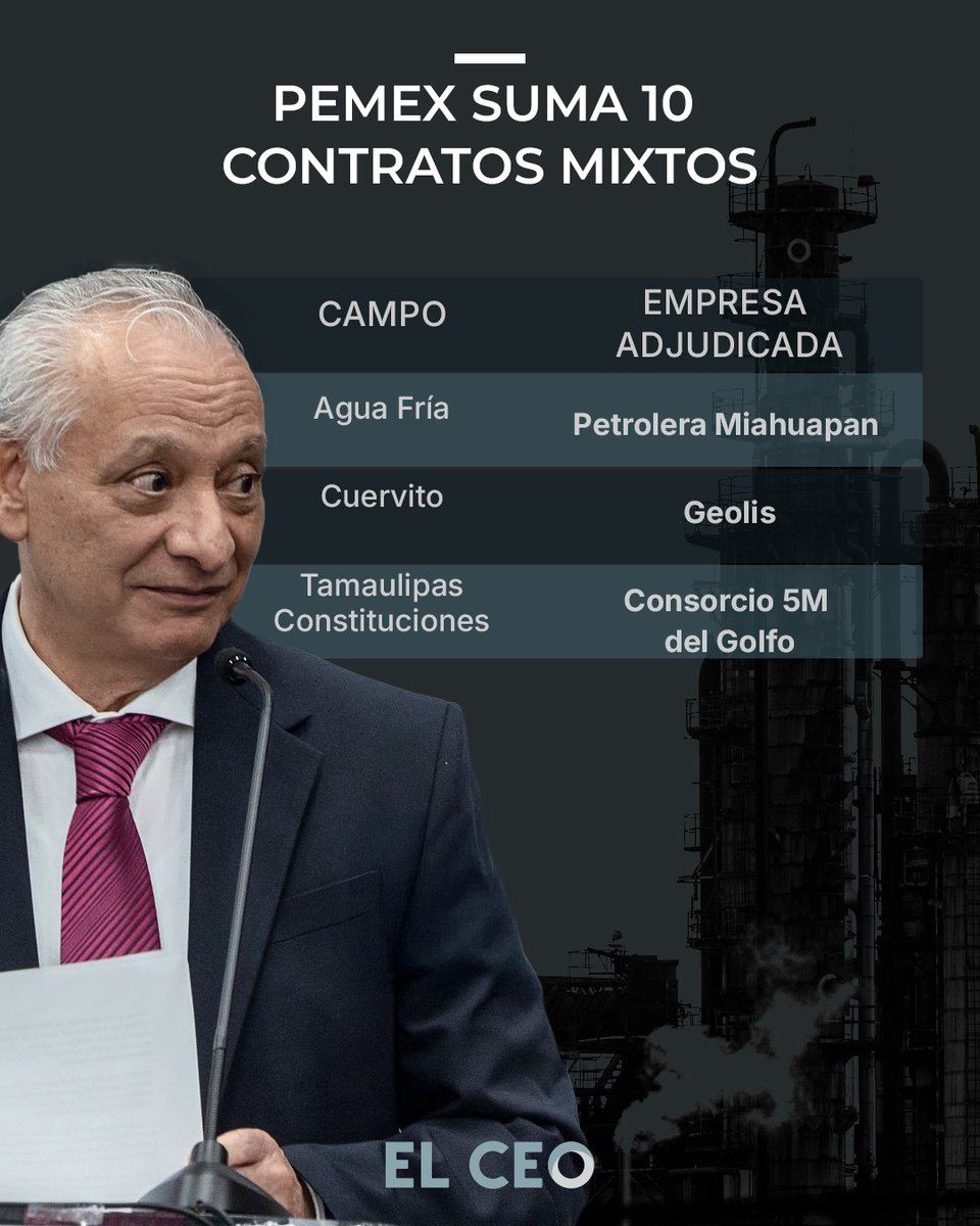 EL CEO tweet media
