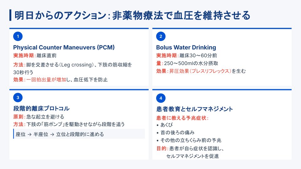 吉田｜循環器好き® tweet media