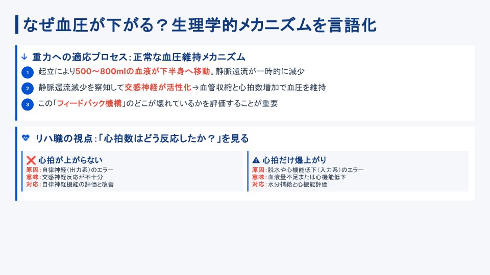 吉田｜循環器好き® tweet media
