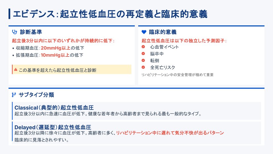 吉田｜循環器好き® tweet media
