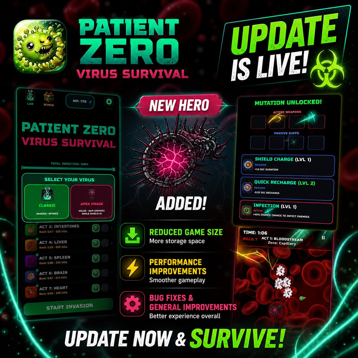 AllaJovenko's tweet image. 🚨 Update Alert! New hero added in Patient Zero: Virus Survival!
Plus, we reduced game size and improved performance.

Ready to conquer the infection?

📲 Update now on Google Play!

#indiegame #gamedev #update #androidgames #roguelike #gaming