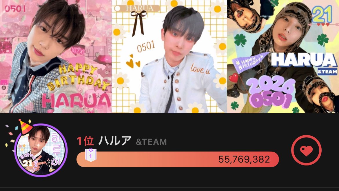 🌙LUNÉ JP VOTING TEAM tweet media