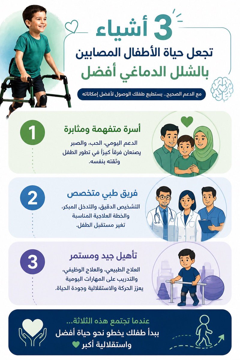د عايض الشهرانيAyed Alshahrani tweet media
