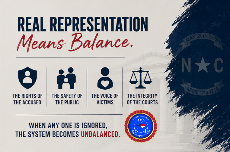 Ncbailnetwork's tweet image. A system only works when it’s balanced.

The rights of the accused.
The safety of the public.
The voice of victims.
The integrity of the courts.

Take one away... and everything shifts.

#JusticeSystem #BalanceMatters #NorthCarolina #PublicSafety