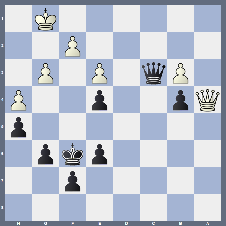 New In Chess tweet media