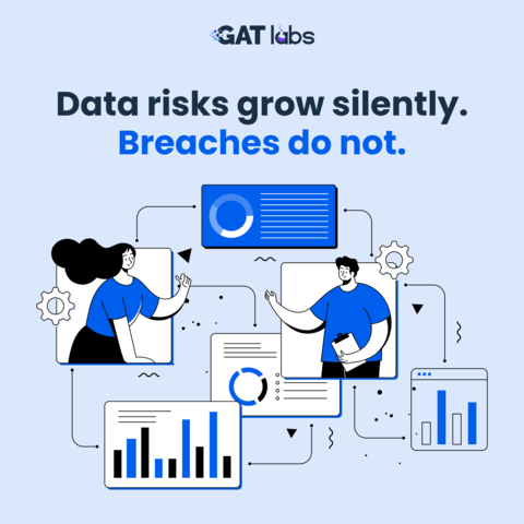 GATlabs_'s tweet photo. Data sprawl in Google Workspace is not a security failure.
It is what happens by default when collaboration is frictionless and tooling has limits.
Here is how to get visibility across your domain and fix it at scale. 
#GoogleAdmin #DataSecurity #CloudSecurity

https://t.co/HLp6lNT7Uk