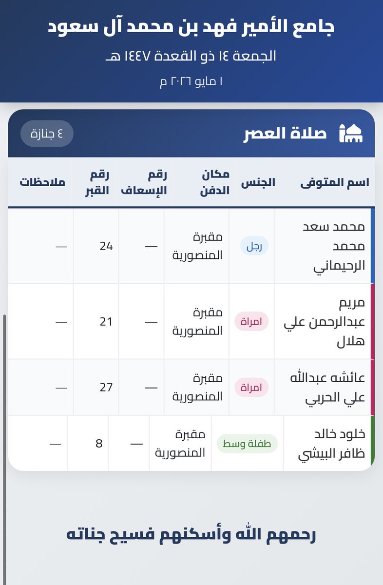 منصور الحسين tweet media