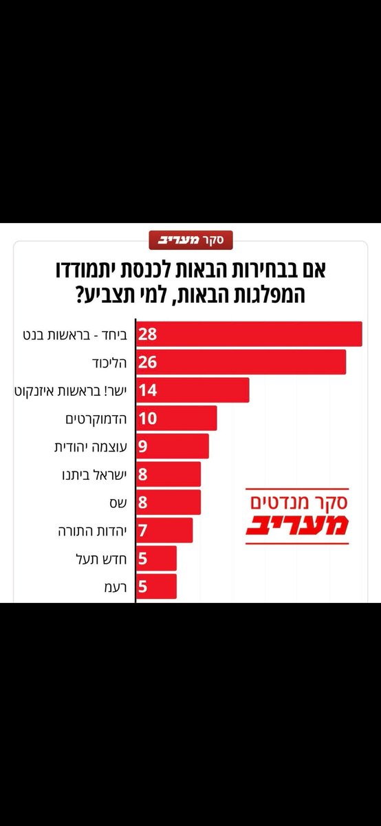 Lucifer- לוציפר tweet media