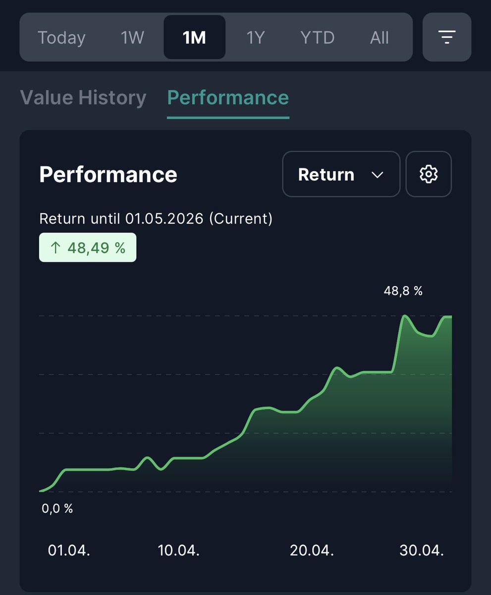 KaizenInvestor tweet media