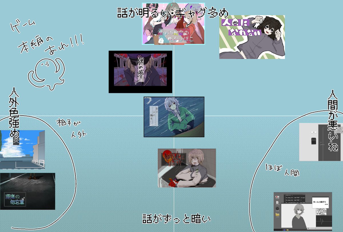 たこてい tweet media