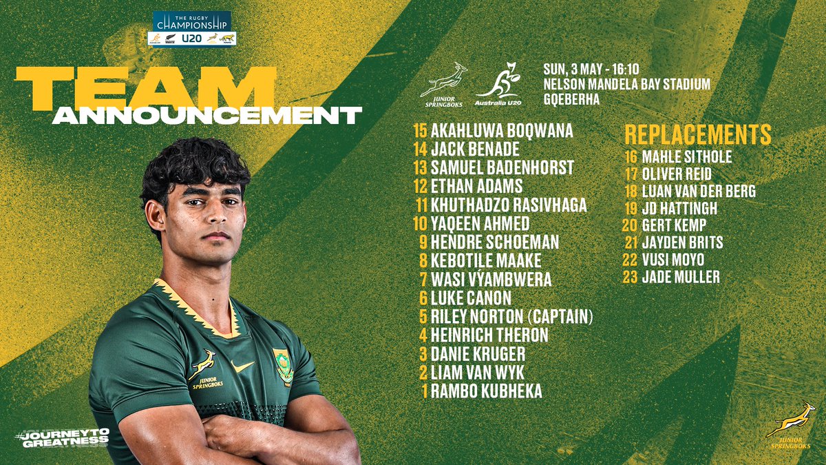 SA Junior Rugby tweet media