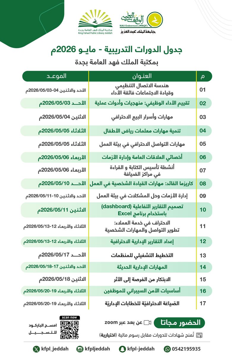 أ . العنود العتيبي tweet media