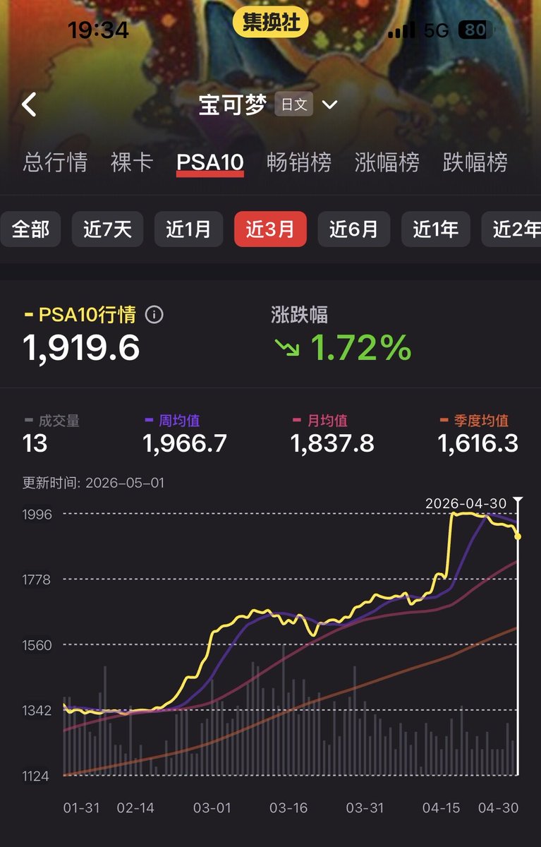 不羁夜 tweet media
