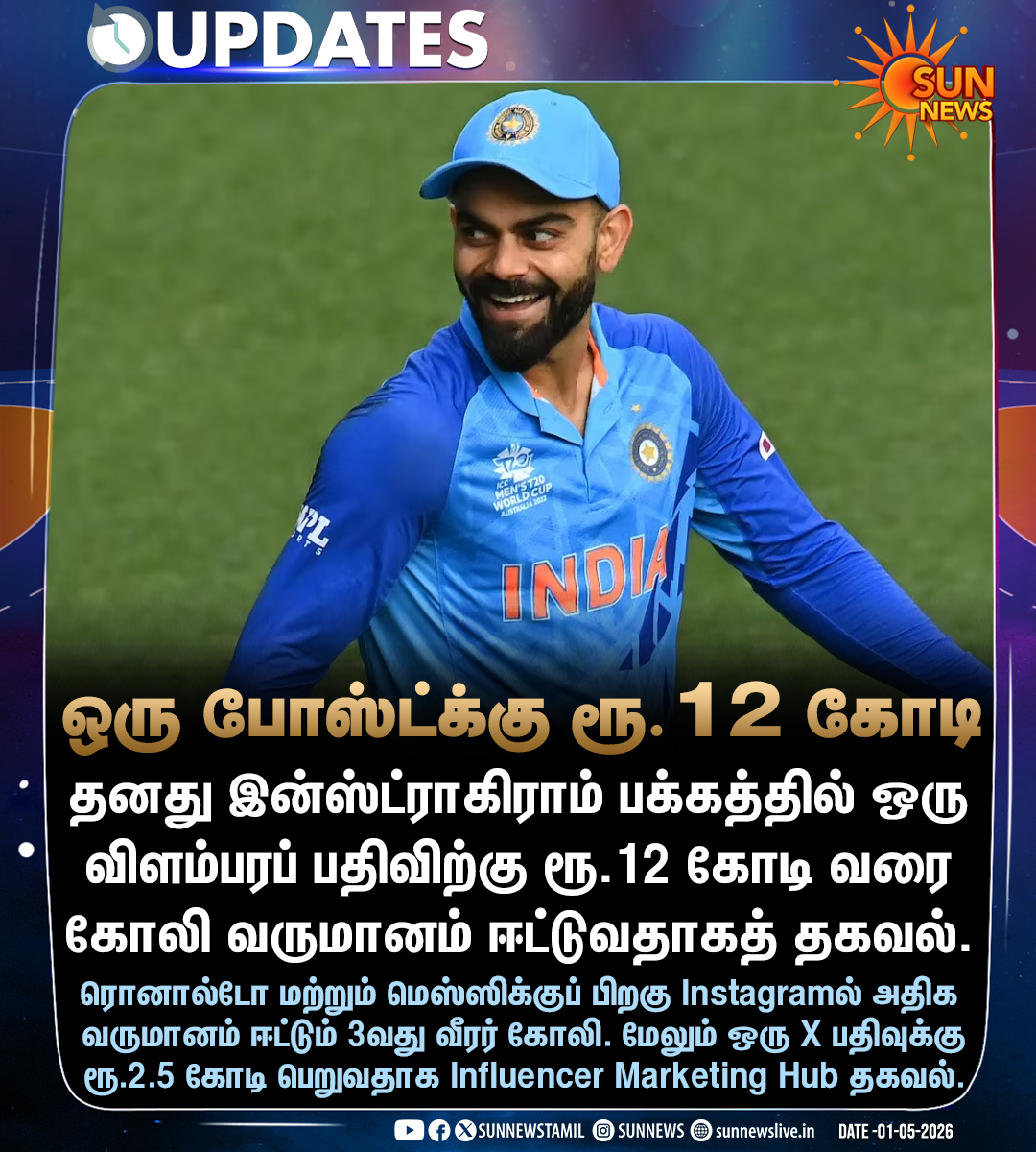 sunnewstamil's tweet image. #Update | Instagram மூலம் கோடிக்கணக்கில் வருமானம் ஈட்டும் கோலி

#SunNews | #ViratKohli | #Instagram
